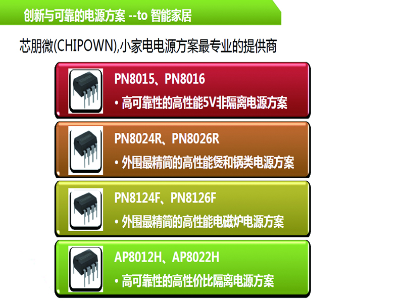 芯朋微，小家电电源方案提供商